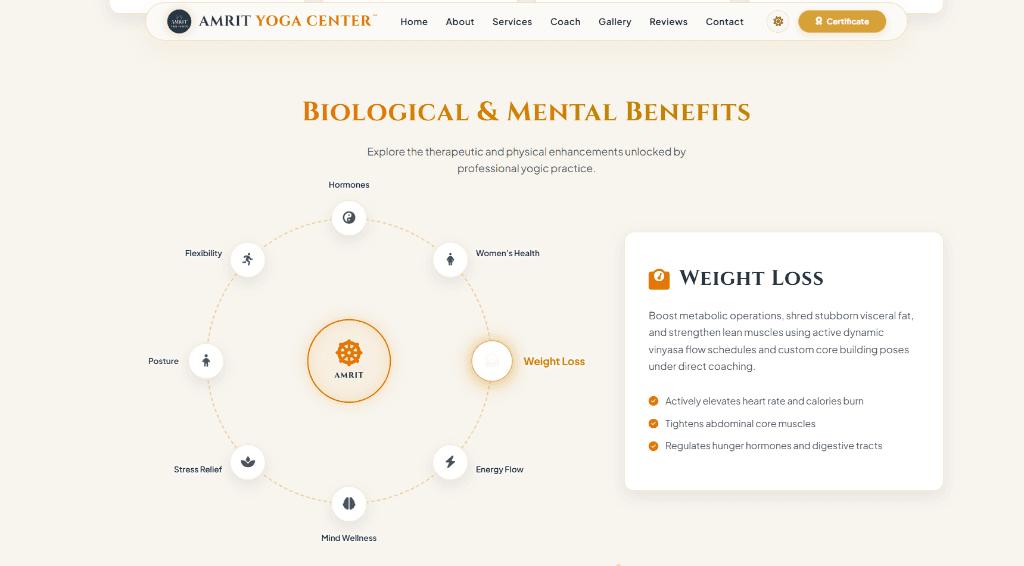 Amrit Yoga Center gallery image 2